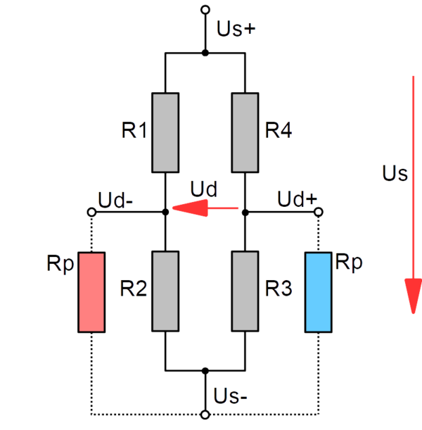 Shunt calibration with strain gauges | Shunt calibration with strain gauges