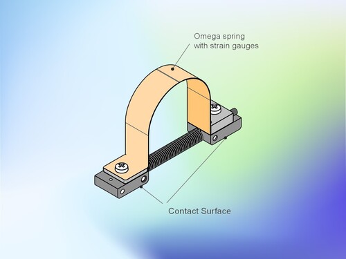 Risssensor CS40 für die Messbereiche 1 mm bis 5 mm