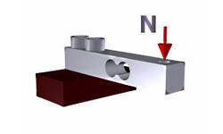 Double bending beam force sensor