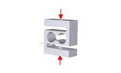 S-shape force sensor