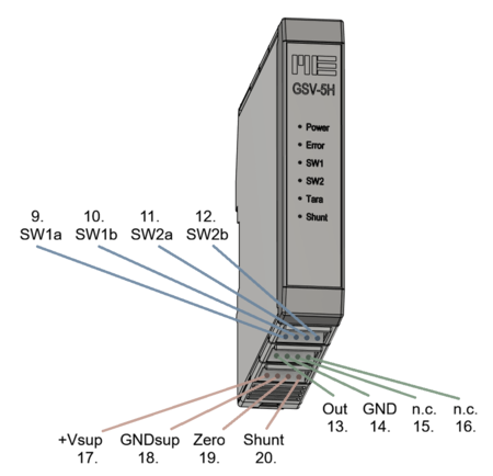 GSV-5H: lower terminal blocks for the power supply, analog output, switching outputs and control inputs