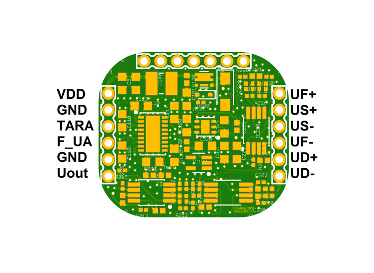 analog measuring amplifier as a printed circuit board for sensors with straingages. Analog output -10V...+10V, limiting frequency 250Hz up to 10kHz, input sensitivity 2.0 mV/V.
