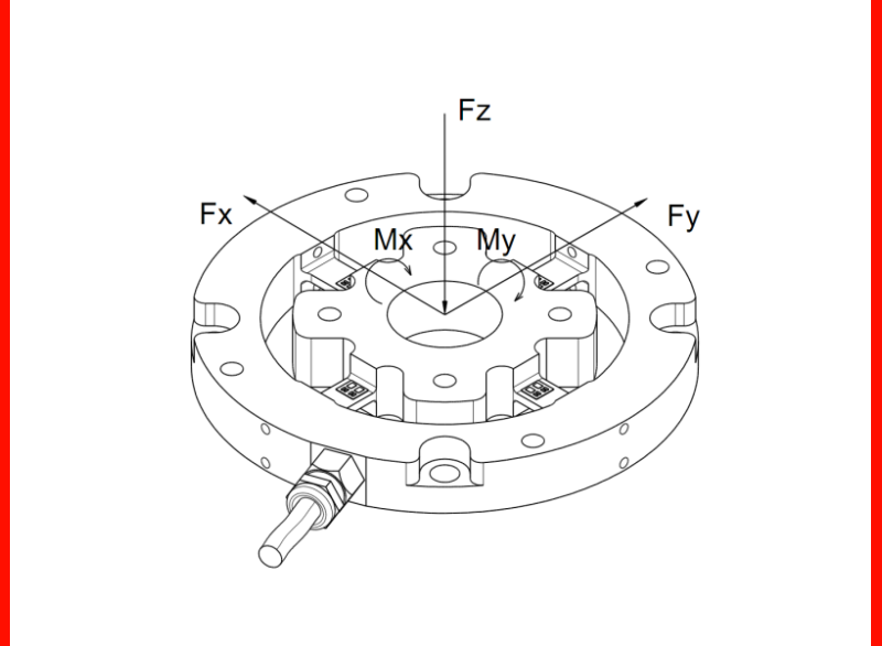 K3R70 3-Axis force/torque sensor - ME-Systeme | ME-Measuring Systems