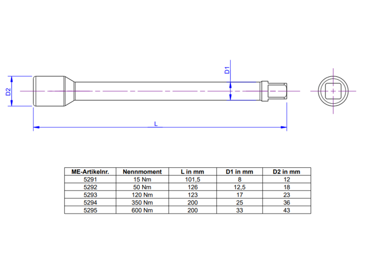 TA125 Torque sensor - ME-Systeme | ME-Measuring Systems