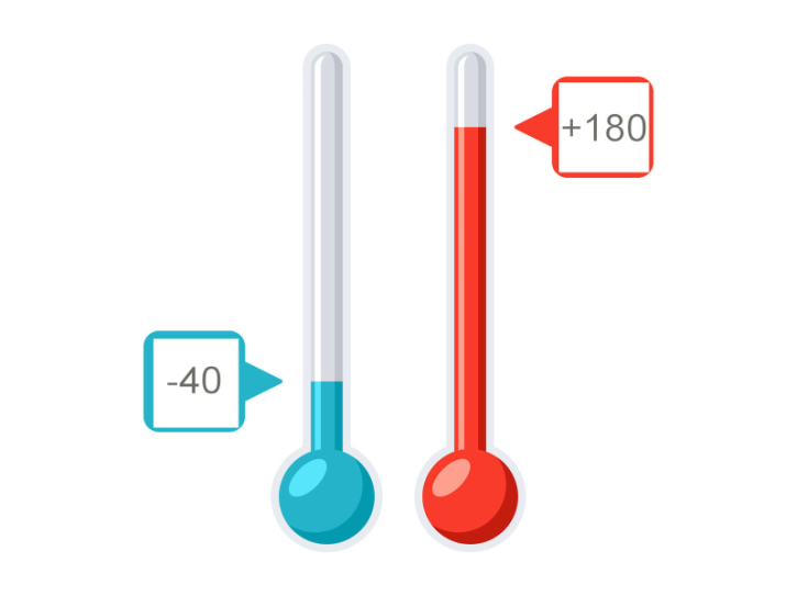 Temperaturtest