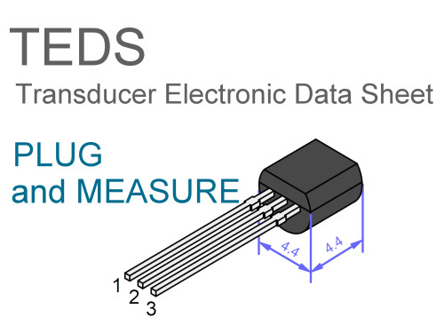 TEDS: Transducer Electronic Datasheet for Plug and Measure